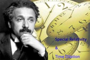 Special theory of relativity and time dilation