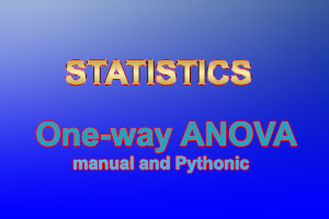 One-way ANOVA manual and Pythonic